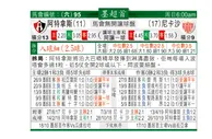 东方拆局(墨超)