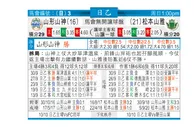 东方拆局(日乙)