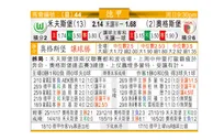 东方拆局(德甲)