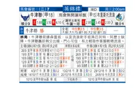 东方拆局(英錦賽)