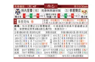 东方拆局(西乙)