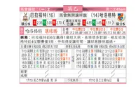 东方拆局(英乙)