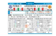 东方拆局(日乙)