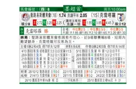 东方拆局(墨超)