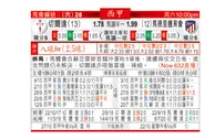 东方拆局(西甲)