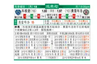 东方拆局(瑞典超)