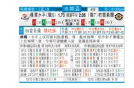 东方拆局(日聯盃)