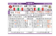 东方拆局(英甲)