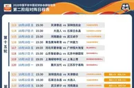 足球赛报：中超第二阶段对阵日程表 10月16日开战 11月12日决出最终冠军