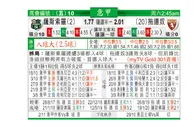 东方拆局(意甲)
