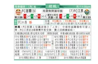 东方拆局(韓聯)