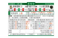 东方拆局(墨超)