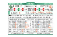 东方拆局(韓聯)