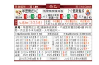 东方拆局(西乙)