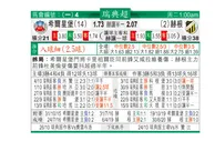 东方拆局(瑞典超)