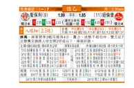 东方拆局(德乙)