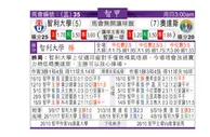 东方拆局(智甲)