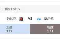 足球赛报：欧联杯比赛分享（含比分） 莫尔德客场能否战胜邓多克？