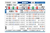 [欧国外] 哈萨克斯坦 - 芬兰