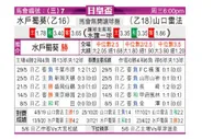 [日皇杯] 水户蜀葵 VS 山口雷法