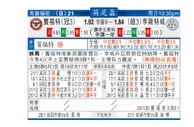 东方拆局(英總盃)