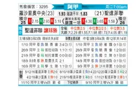 [阿甲] 罗萨里奥中央 VS 圣塔菲联