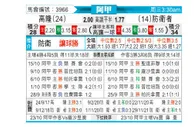 [阿甲] 科隆竞技 VS 防卫者