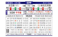 [巴西甲] 戈伊亚斯 VS 巴拉纳竞技