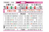 [挪超] 布兰 VS 斯塔贝克