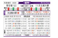 [智利甲] 科金博 VS 智利天主大学