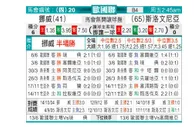 [欧国联] 挪威 VS 斯洛文尼亚