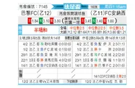 [法国杯] 巴黎足球会 VS 安尼茨