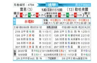 [法甲] 雷恩 - 勒阿弗尔