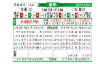 [意甲] 拉齐奥 VS 蒙扎