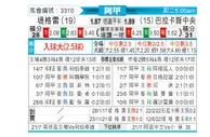 [阿甲] 堤格雷 - 巴拉卡斯中央队