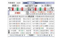[法乙] 索肖 VS 巴黎足球会