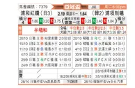 [亚冠杯] 浦和红钻 - 浦项制铁