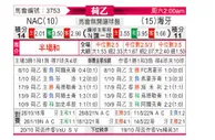 [荷乙] 布雷达 VS 海牙