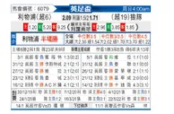 [英足总杯] 利物浦 VS 狼队