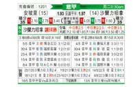 [意甲] 恩波利 VS 萨勒尼塔纳