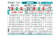 [欧洲杯] 黑山 VS 保加利亚