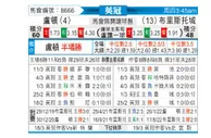 [英冠] 卢顿 VS 布里斯托城