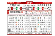 [西甲] 艾尔切 VS 马德里竞技