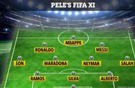 足球资讯：球王贝利选FIFA最佳阵容：梅罗姆内+老马孙兴慜