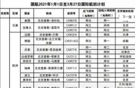 海外资讯：菲律宾回国最新国航、南航、 东航国际航班计划