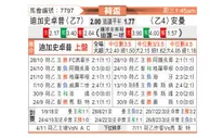 [荷兰杯] 格拉夫夏普 VS 埃蒙