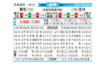 [法甲] 兰斯 vs 南特