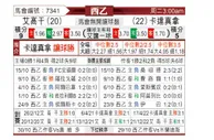 [西乙] 艾科坎 VS 卡塔赫纳