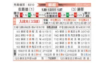 [苏超] 凯尔特人 VS 哈茨