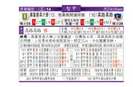 东方拆局(智甲)